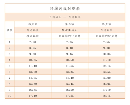 0730時(shí)刻表-環(huán)城_副本.jpg